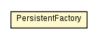 Package class diagram package PersistentFactory