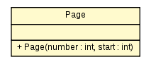 Package class diagram package Page