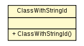 Package class diagram package ClassWithStringId